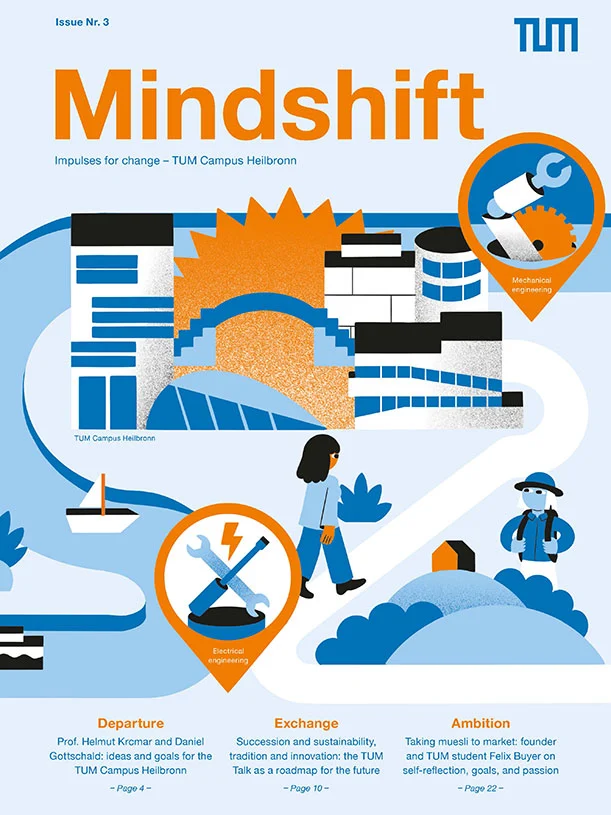 Cover der dritten Ausgabe des Mindshift-Magazins
