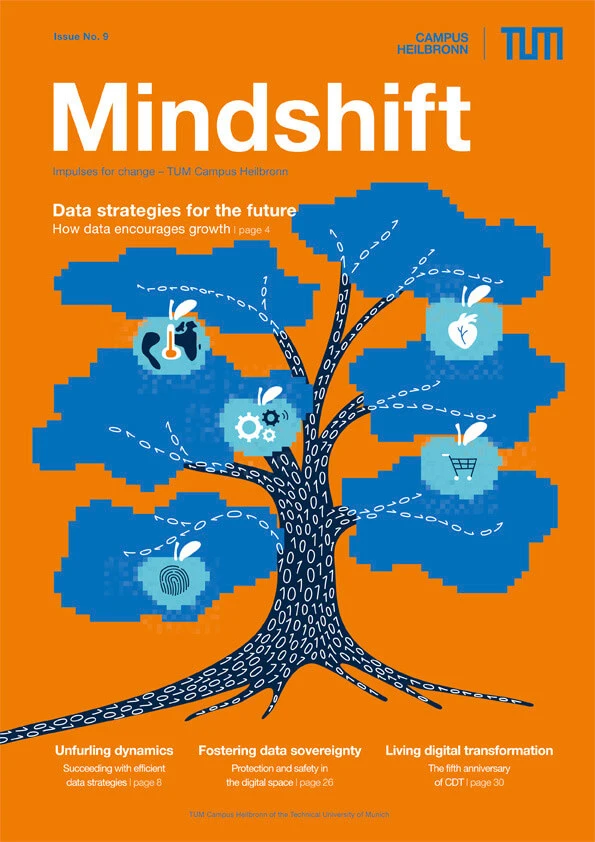 Cover der neunten Ausgabe des Mindshift-Magazins